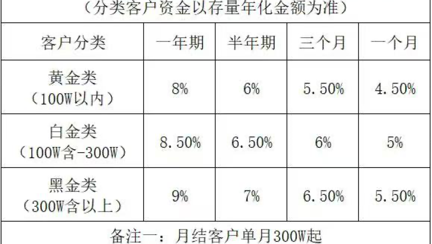 新澳门管家婆免费资料,河南上演真人版哪吒闹海,经典解释落实_定制版V12.67