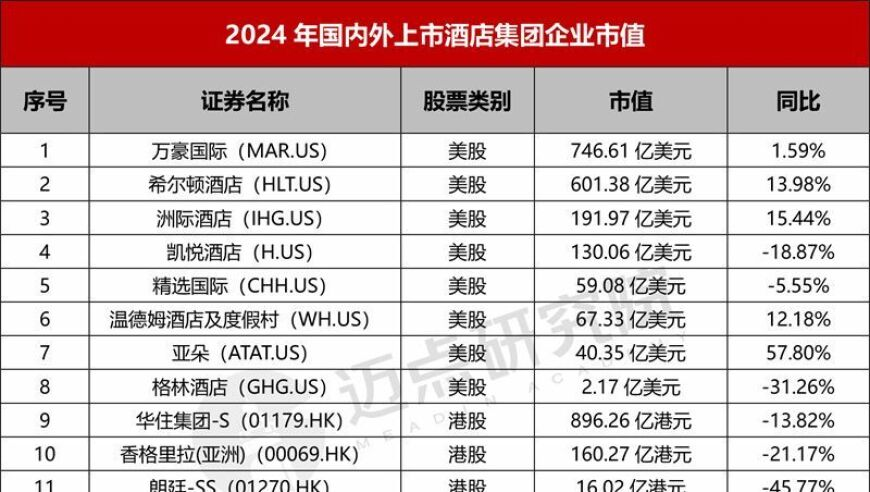 美钢铝关税生效引强烈反弹,香港最准内部资料新闻,最新热门解答落实_枚举版V13.62